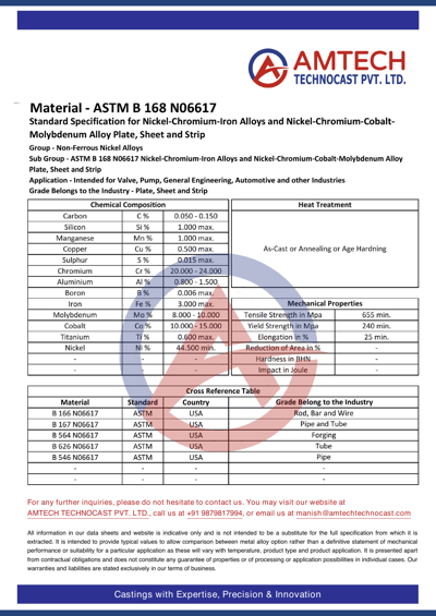 ASTM B 168 N06617